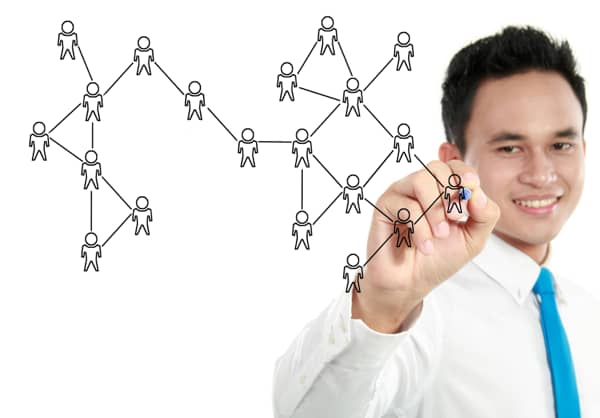 Network