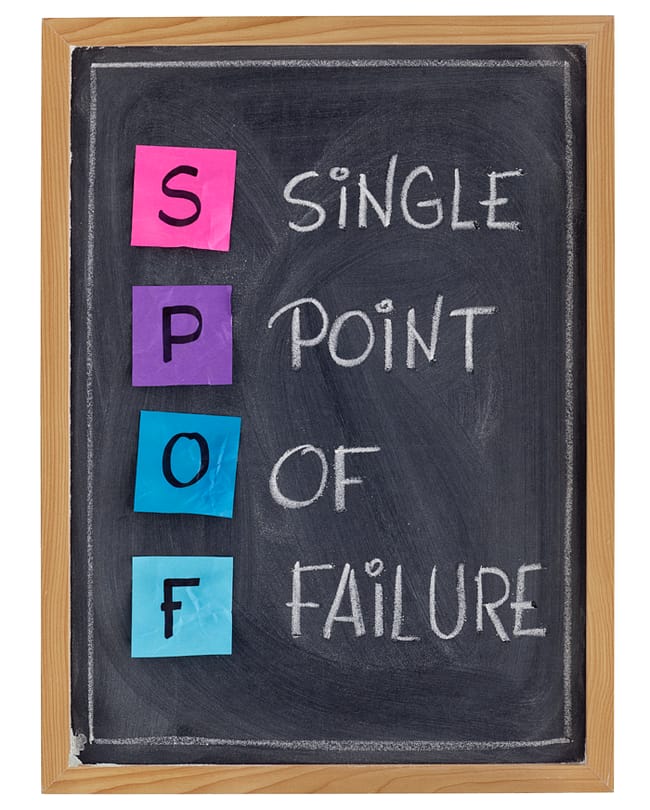 Single Point of Failure