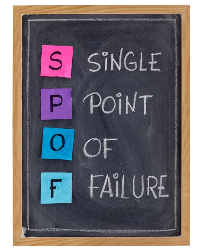 Single Point of Failure