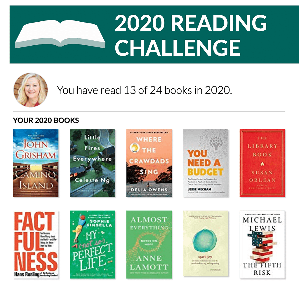 Goodreads reading challenge