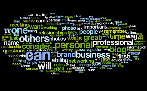 Wordle Makes Ideas and Concepts Visual – Teaching in Higher Ed