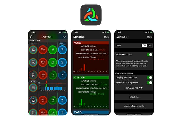 Activity Plus Plus