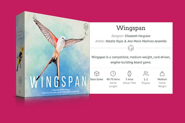 Wingspan Board Game