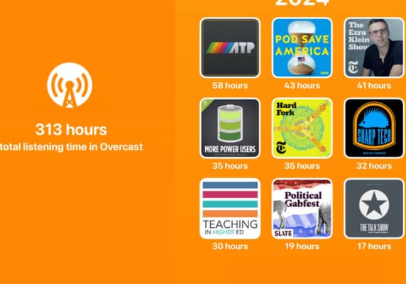 My Top Podcasts 2024 ATP Pod Save America The Ezra Klein Show Mac Power Users Hard Form Sharp Tech Teaching in Higher Ed The Political Gabfest The Talk Show