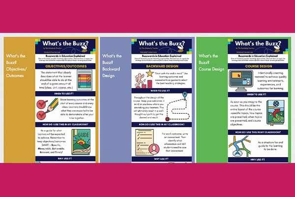 What’s the Buzz Infographics
