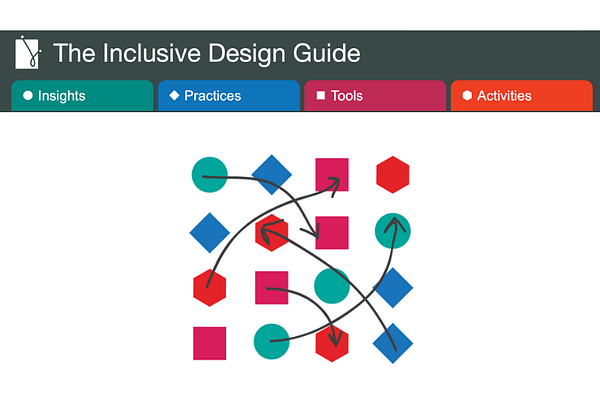 Inclusive Design Guide
