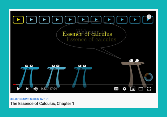 Essence of calculus