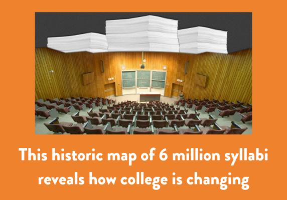This historic map of 6 million syllabi reveals how college is changing