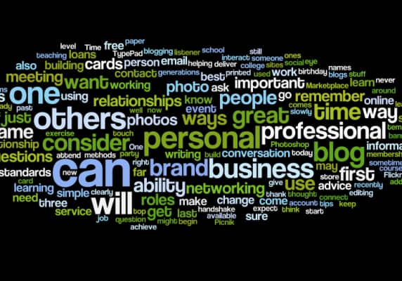 Wordle Makes Ideas and Concepts Visual