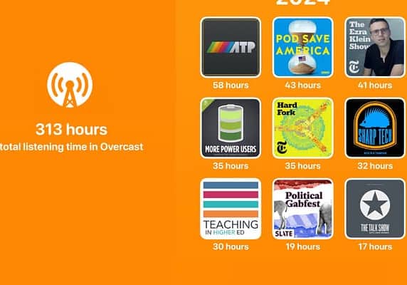 My Top Podcasts 2024 ATP Pod Save America The Ezra Klein Show Mac Power Users Hard Form Sharp Tech Teaching in Higher Ed The Political Gabfest The Talk Show