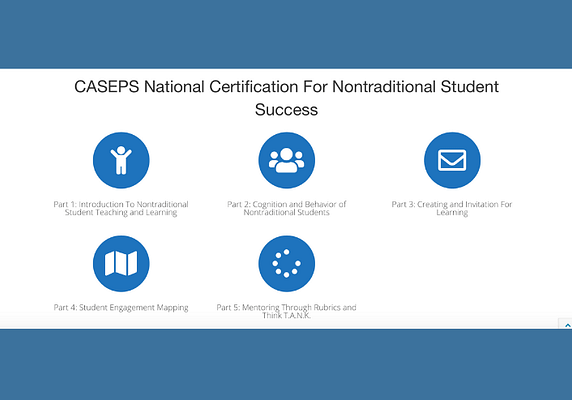 CASEPS Community Series: Teaching Connectedness