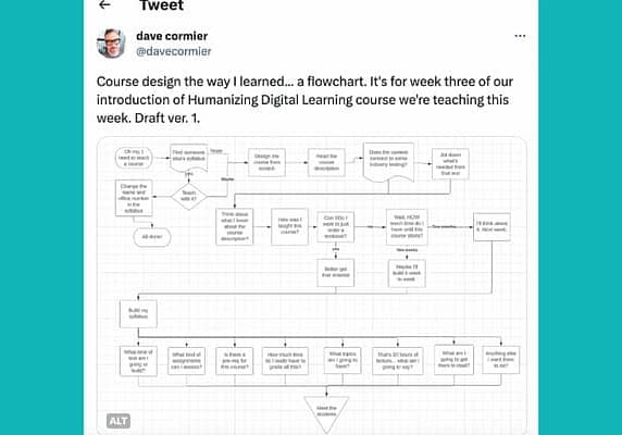 Dave Cormier’s Flowchart Tweet