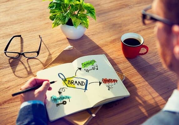 Determining who we are in digital spaces